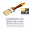 Premium Brush | Flat Brush 2 Inch / 50 mm