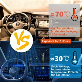 Sonnenschutz Auto Frontscheibe Innen, CompraFun Auto Windschutzscheibe Sonnenschutz 140 x 75 cm, Faltbarer Auto Sonnenschirm für Frontscheibe UV-Schutz, geeignet für die meisten Autos, SUVs, Lastwagen