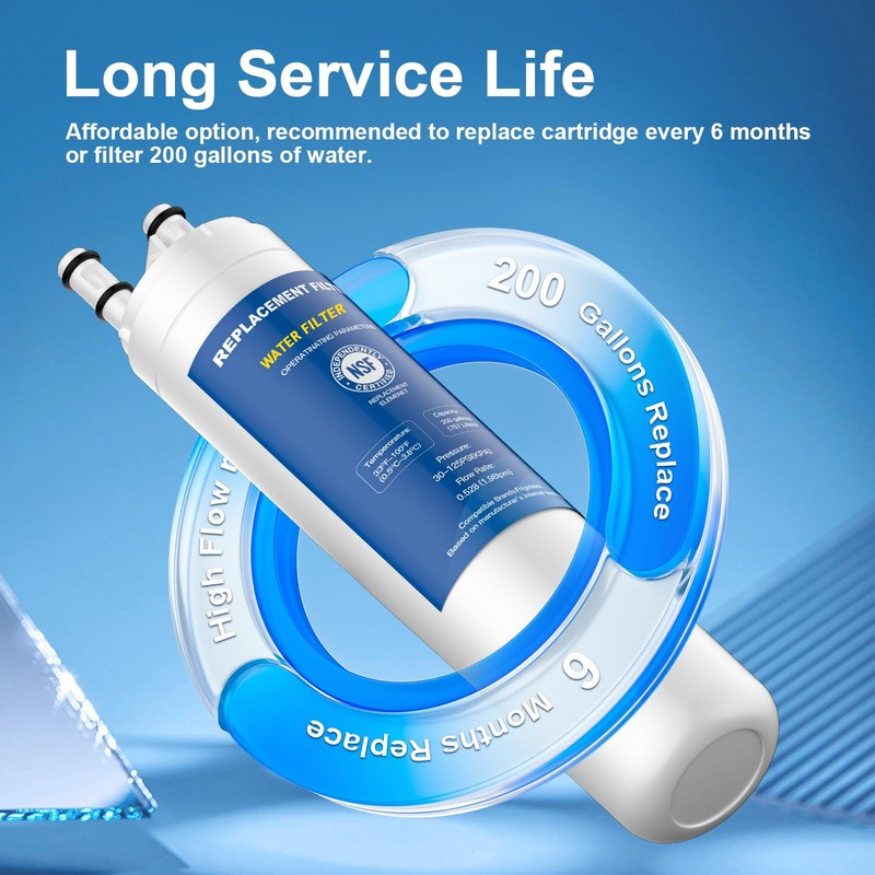 Water Bressvi Replacement for Frigidaire ULTRAWF Water Filter Compatible with