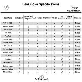 EZReplace Replacement Lenses for Oakley Trillbe X OO9340 Sunglasses (Polarized Lenses), Royal Blue, One Size, royal