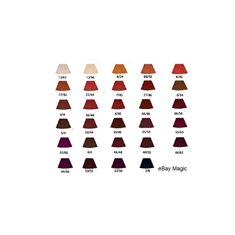 Wella Professionals KP Permanent Haircolor, Number 4/71