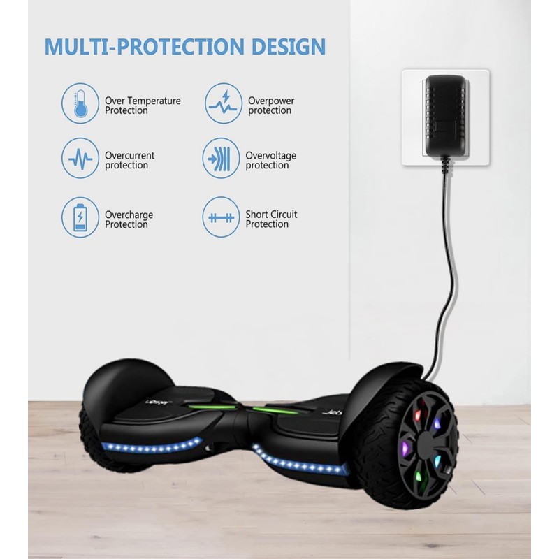 Beudsa ChargN 29.4V 1A Charger DC Adapter Compatible with Jetson