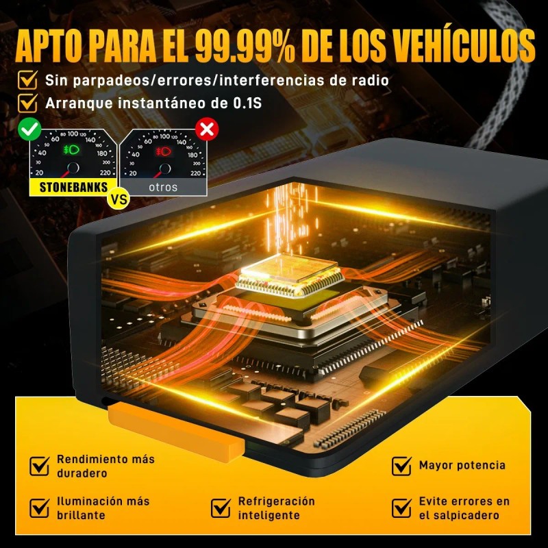 Kit De Faros Led Para Autos H7 H11 9005 9006