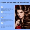 GNAUMORE Copper Peptide Serum for Hair Loss & Growth, Multi-Peptide