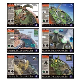 Jaguar Educational Energy and The Environment Series of 6 Laminated Posters Showing Descriptions, Illustrations and Impact On Our Environment