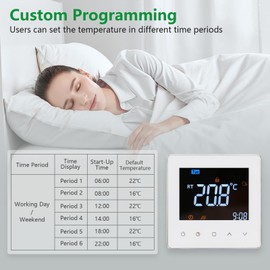 Wengart Digital Thermostat,AC230V Indoor Thermostatic Control,Weekly Programming,Colorful Display Suitable for Controlling Floor Heating and Hot Water Systems