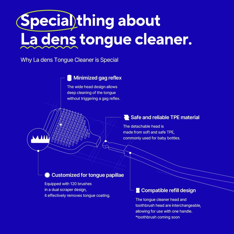 La dens Tongue Cleaner (White, Regular)