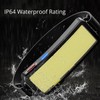 LED Headlight USB Charging IP64 Waterproof Adjustable Floodlight Head Lamp