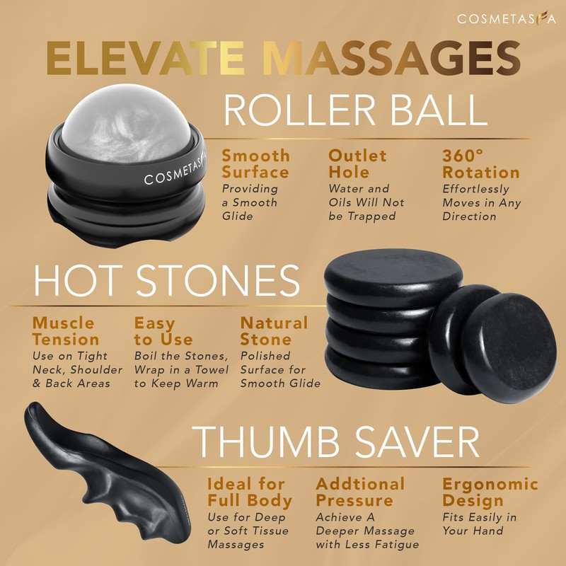 Cosmetasa Spa Gift Set for Women & Men - Relaxation