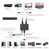 Dymygs HDMI Splitter 1 in 2 Out, 4K@30Hz HDMI Splitter