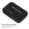 Eboxer HDMI Reproductor Multimedia, Mini 1080p Full-HD VGA AV Video