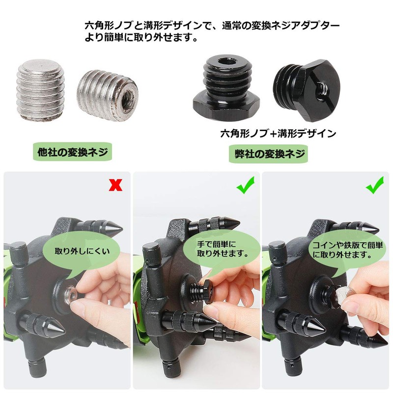 Huepar Female Thread 1/4"-20 Converter, Male Thread, 5/8"-11 Screw Diameter
