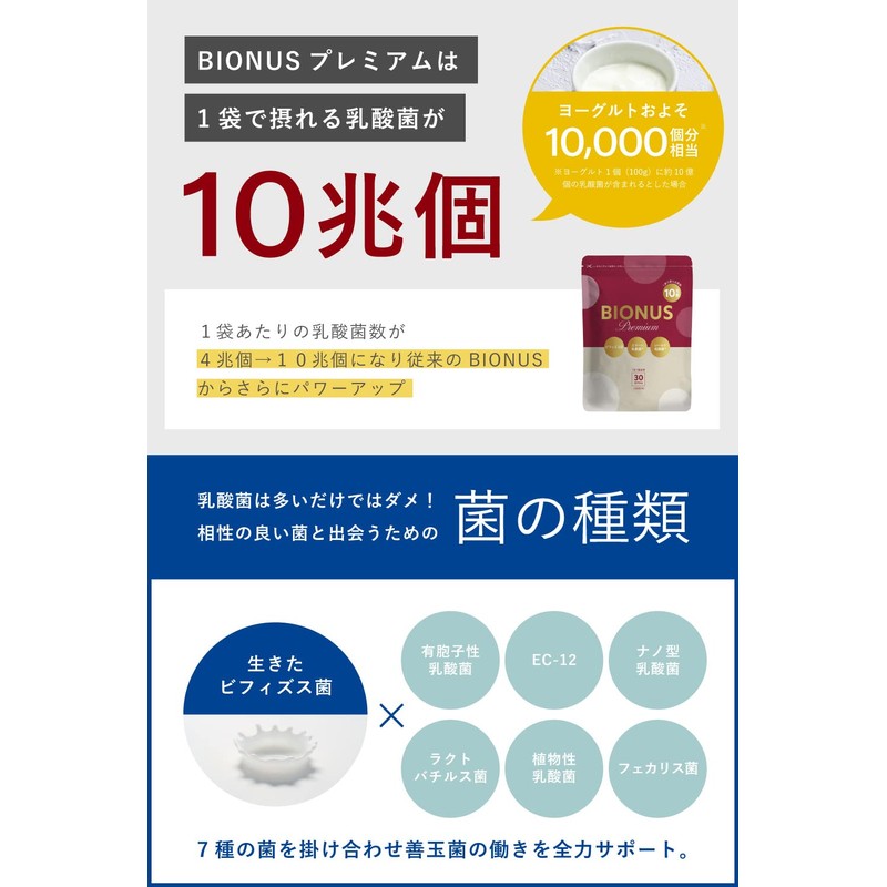 ビオナス プレミアム サプリ 乳酸菌 10兆個 シールド乳酸菌 スマート乳酸菌 ビフィズス菌 [ 耐酸性カプセル採用