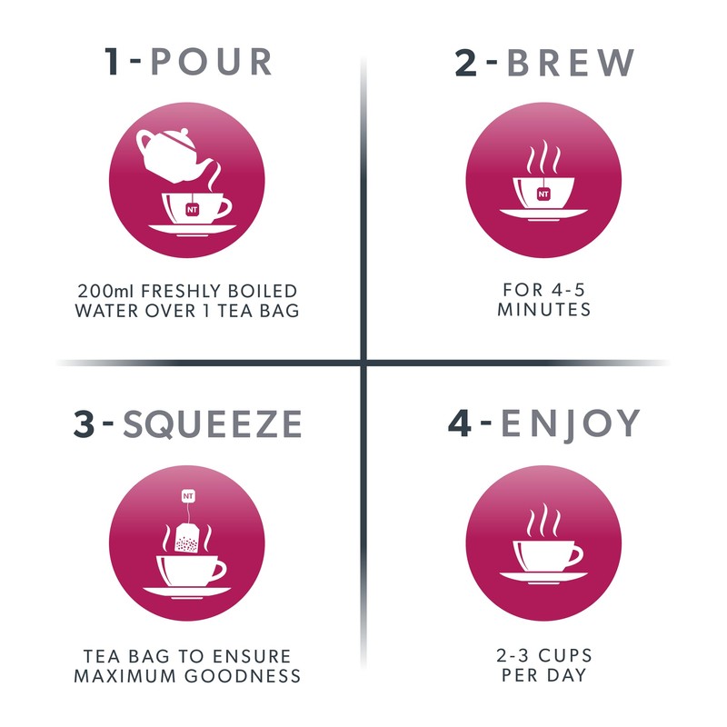 NUTRAFLOW Herbal Tea Blend – Includes Horsetail, Yarrow & Goldenseal
