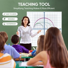 Magnetic XY Coordinate Dry Erase Grid, 35" x 35" Inches, Dry Erase Graph Board, Magnetic Coordinate Plane for White Board, Teacher Math Classroom Must Haves, School Classroom Office Supplies