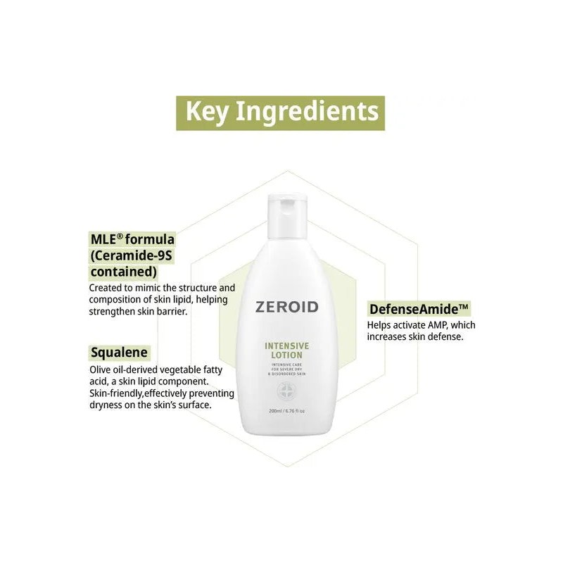 ZEROID Intensive Lotion