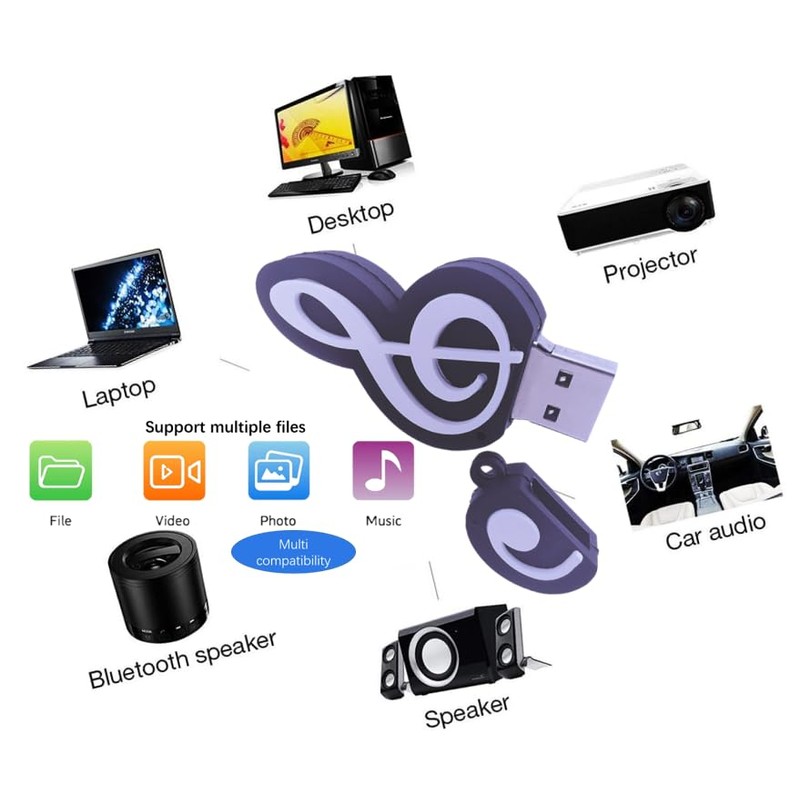 WooTeck 128GB Cartoon Lovely Music Note USB Falsh Drive Memory