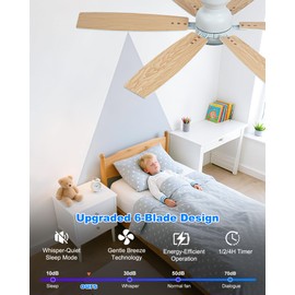 Coolwind 52 Inch White Low Profile Ceiling Fan with Light, 6 Speeds 3 Color Temperatures Led Outdoor Ceiling Fans for Bedroom