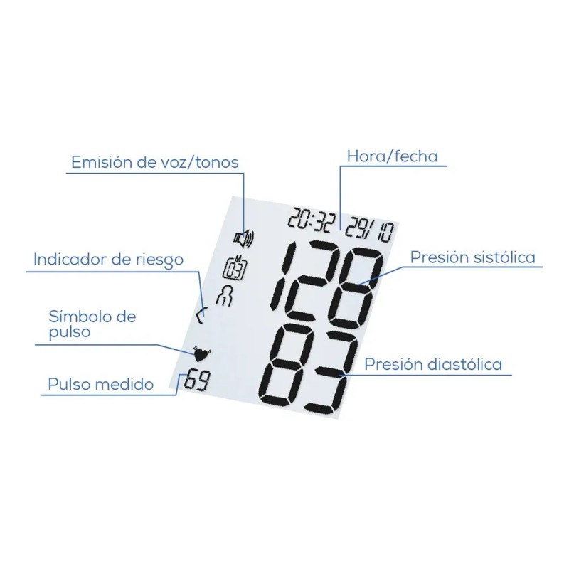 Monitor De Presin Arterial De Mueca Con Voz Bc21 Beurer