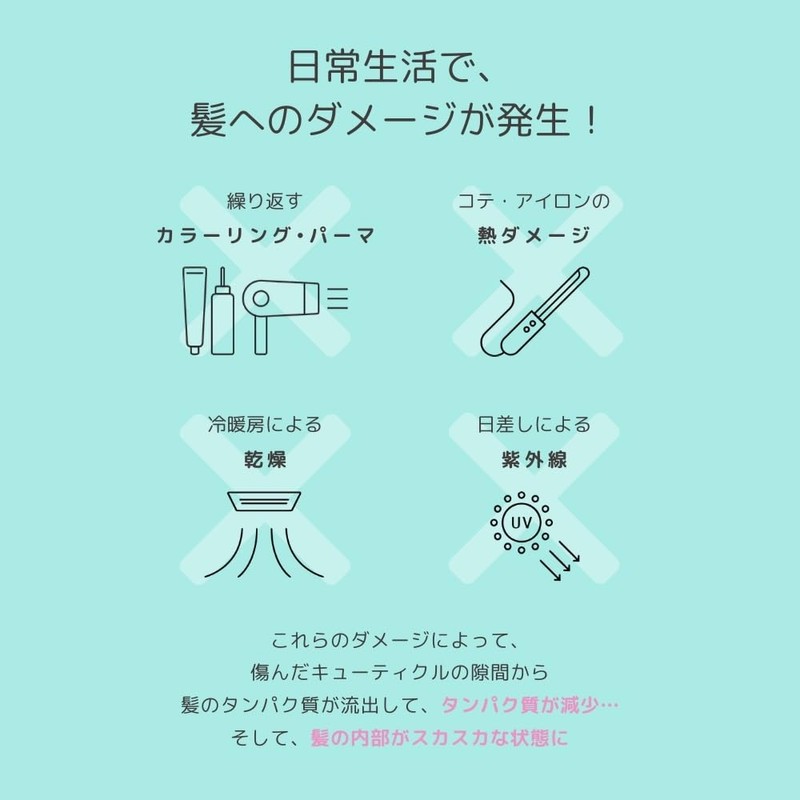 ulumee Moist Protein Night Care Serum