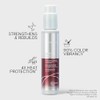 Defy Damage Protective Shield by Joico for Unisex - 3.38