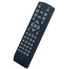 Replacement Remote Control Fit for Yamaha Receiver RX-E600 RX-E600RDS Remote