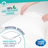 Sweetnight Anti-Dust Mite Pillow Protector 40 x 60 cm Anti