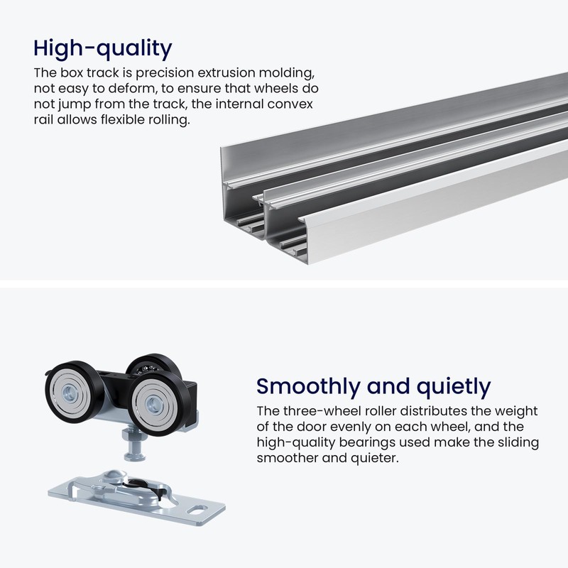 SMARTSTANDARD 60"/5FT Bypass Sliding Door Hardware Kit for Cabinet Closet,