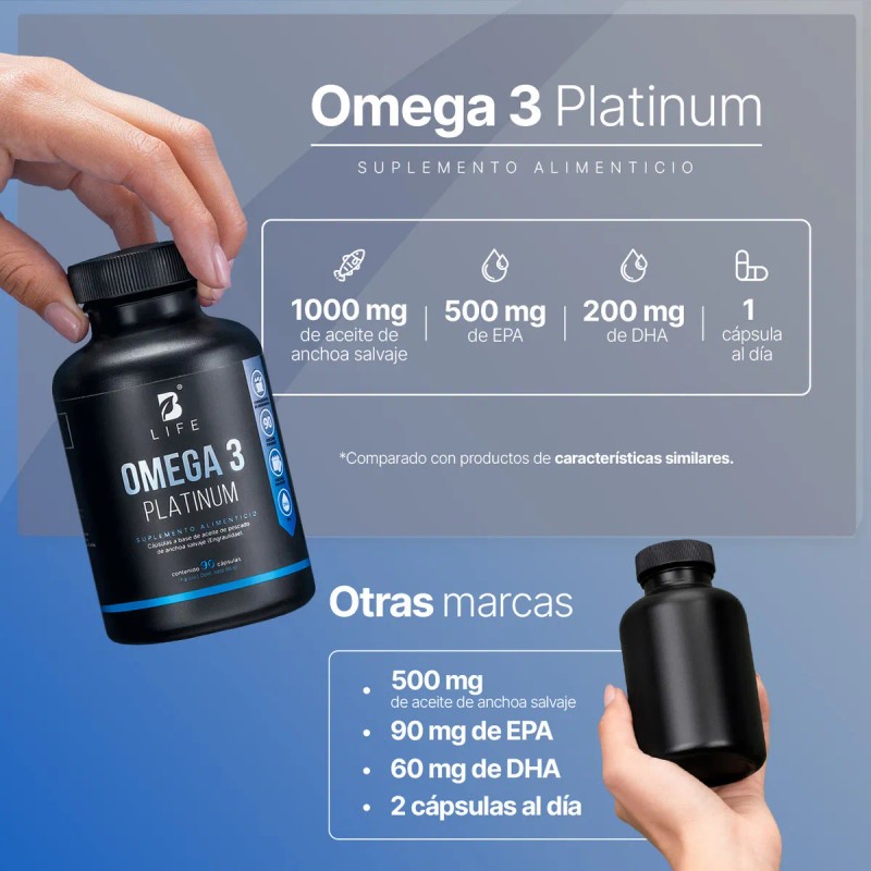Omega Platinum Caps 1000mg Certificado Ifos Life Sabor