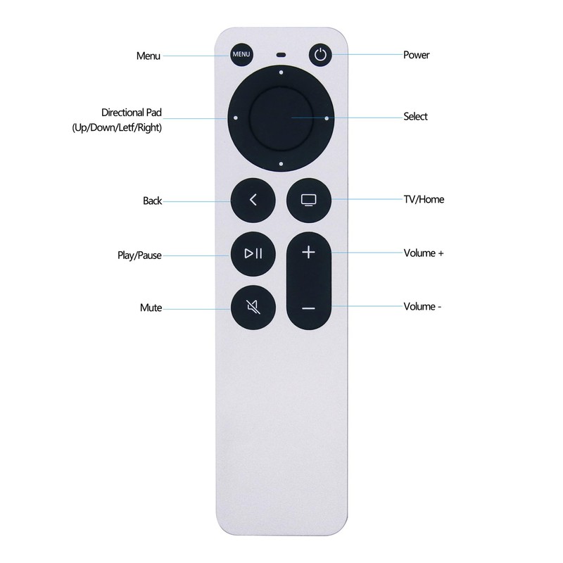 Universal Streaming Remote Control - Replacement for 4K HD Devices