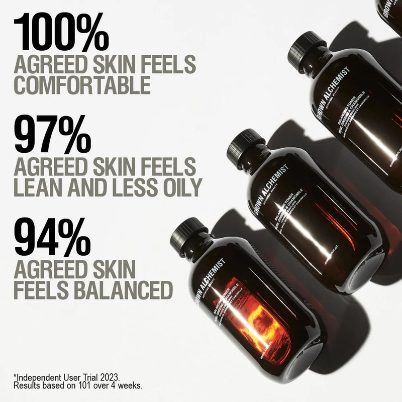 Grown Alchemist Balancing Toner 200ml