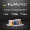 Thera-Band Exercise Band Gold (Max. Strong / gold), 5.50 m