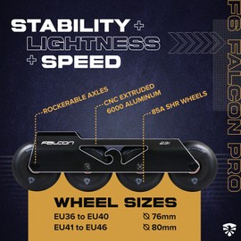 FE F6S Falcon Pro Skates Midnight Blue 8.0 (41)