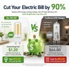 Momolumen G9 LED Light Bulbs 5W 50W Halogen Equivalent, Non-Dimmable
