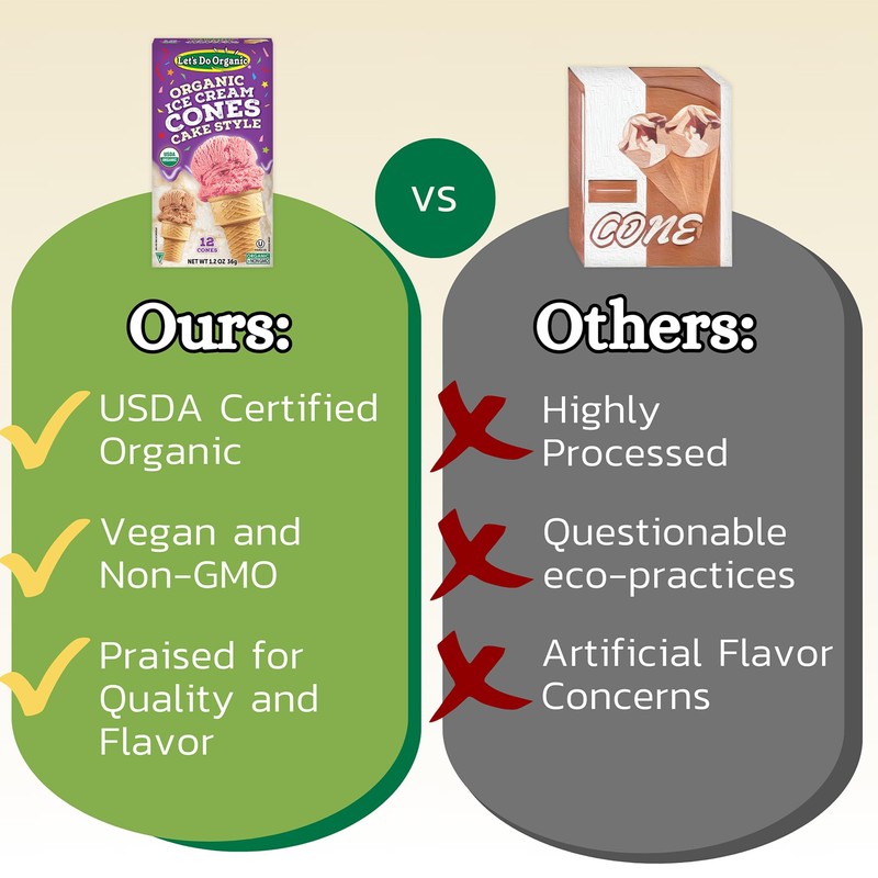 Lets Do Organic Ice Cream Cones - Sugar Cones for