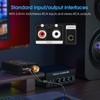 Douk Audio L1-MiINI Stereo Line Level Booster Amplifier Audio Preamp