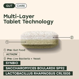 The Gut Co Gut Care Kiwi Prebiotics & Probiotics for Gut Health - Synbiotic Gut Health Supplement with Lactobacillus, Actazin for Digestive Health & Bloating Relief - Complete Gut Repair for Men and Women