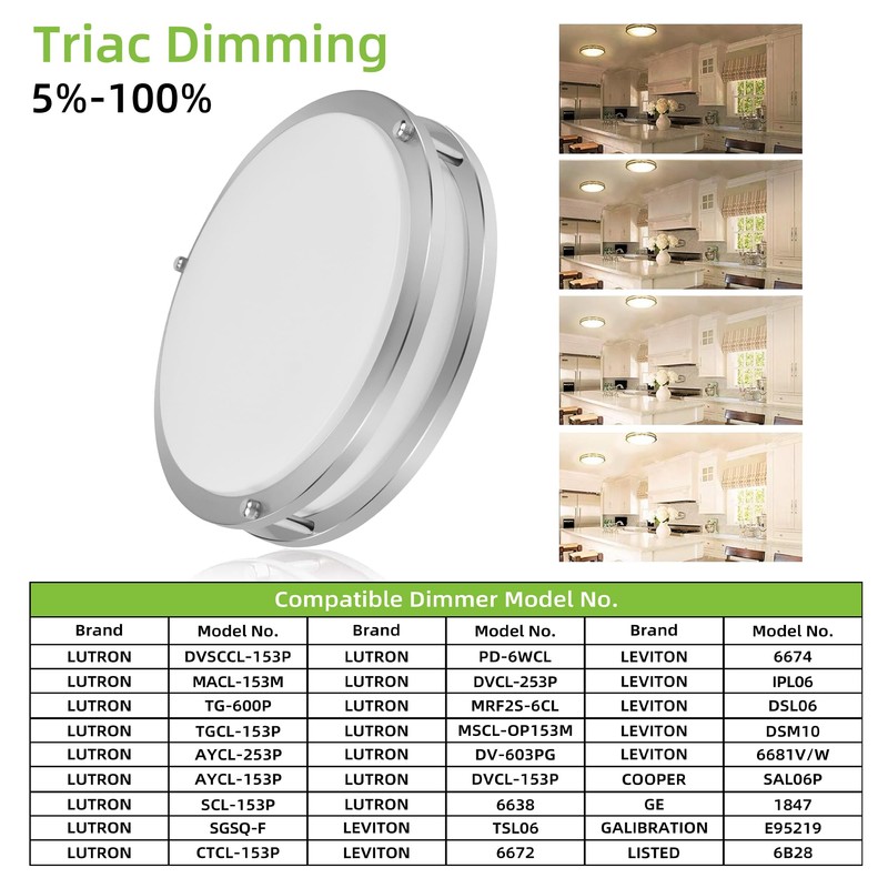 hykolity 10 inch Flush Mount LED Ceiling Light Fixture, 17W