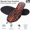 SULPO Insoles for Sweat Feet - Antibacterial Ultra Fresh Insoles
