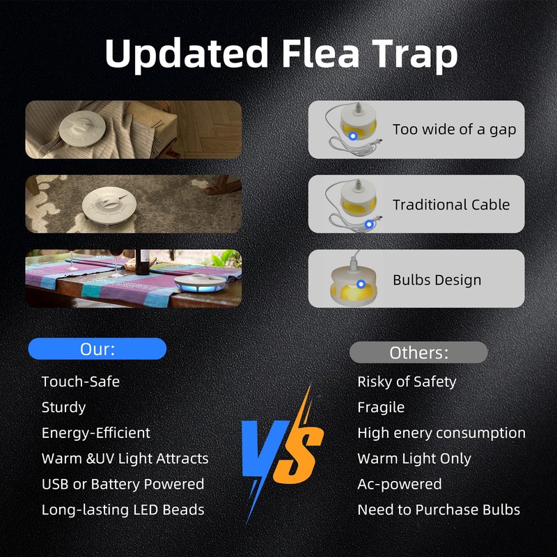 Mosalogic Electric Flea Trap and Killer for Inside Your Home