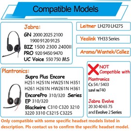 Replacement Ear Pads for Plantronics Headset, Headphone Ear Pads Replacement Pads for Plantronics Blackwire 3210 3220 3225 3320 HW251N HW261N Jabra PRO 920 930 9450 9460 Biz 1500 2300 Headphones (Pack