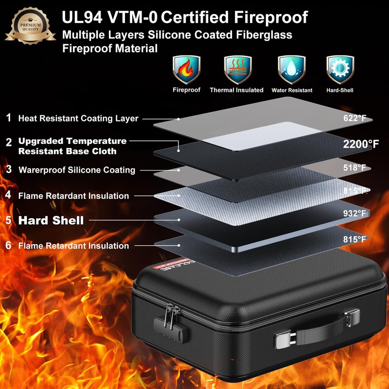 COLCASE Fireproof Document Box, Hard Fireproof Case with Lock Hard-Shell