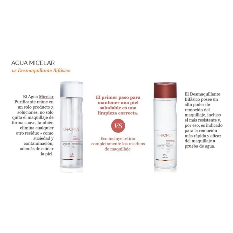 Natura Desmaquillante Bifásico Chronos 150ml Remoción Intensiva