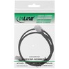 InLine® 27624 Connection Cable 0.5 m Internal Mini-SAS SFF-8087 36Pin