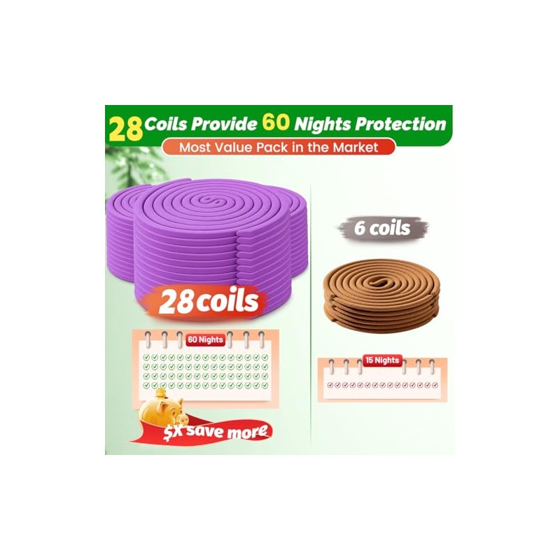 Extra Strong Mosquito Repellent Coils, 28 Pack Large Outdoor Coils