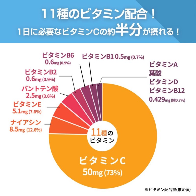 ザプロ プロテイン ホエイ 1kg 風味 ホエイプロテイン WPCプロテイン ぷろていん プロテイン ザプロ