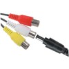 LABRIMP 3Pcs Video Adapter Cord to Female Audio Video Cable