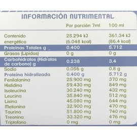 Biolisa Colágeno/Músculo CM Mezcla de Aminoácidos y Colágeno Hidrolizado - 10 frascos con 7ml c/u