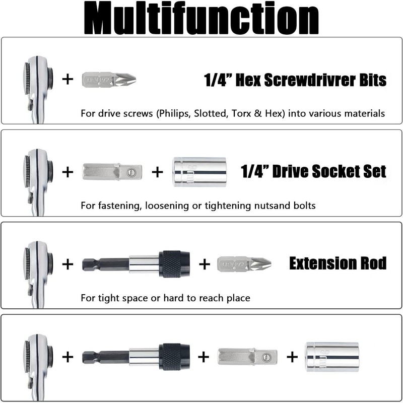 Gasea 28 in 1 Ratchet Set, 1/4" Right Angle Screwdriver