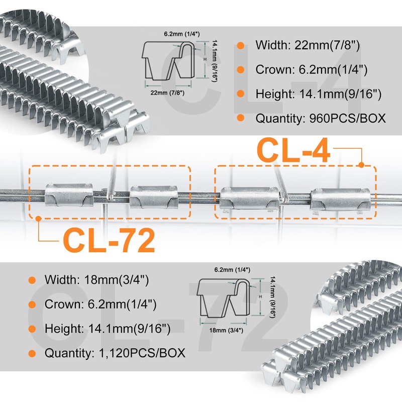 KAMSIN CL-4 Vertex Fastener 7/8-Inch(22mm) Crown Hartco Clips 960 PCS